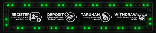 SARANA123 Jackpot